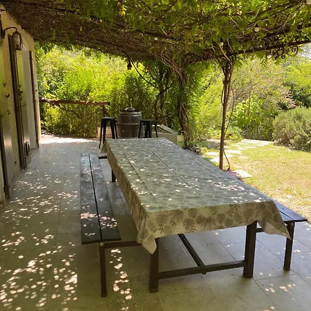 Les Cigales Du Nizon Villa Saint-Laurent-des-Arbres